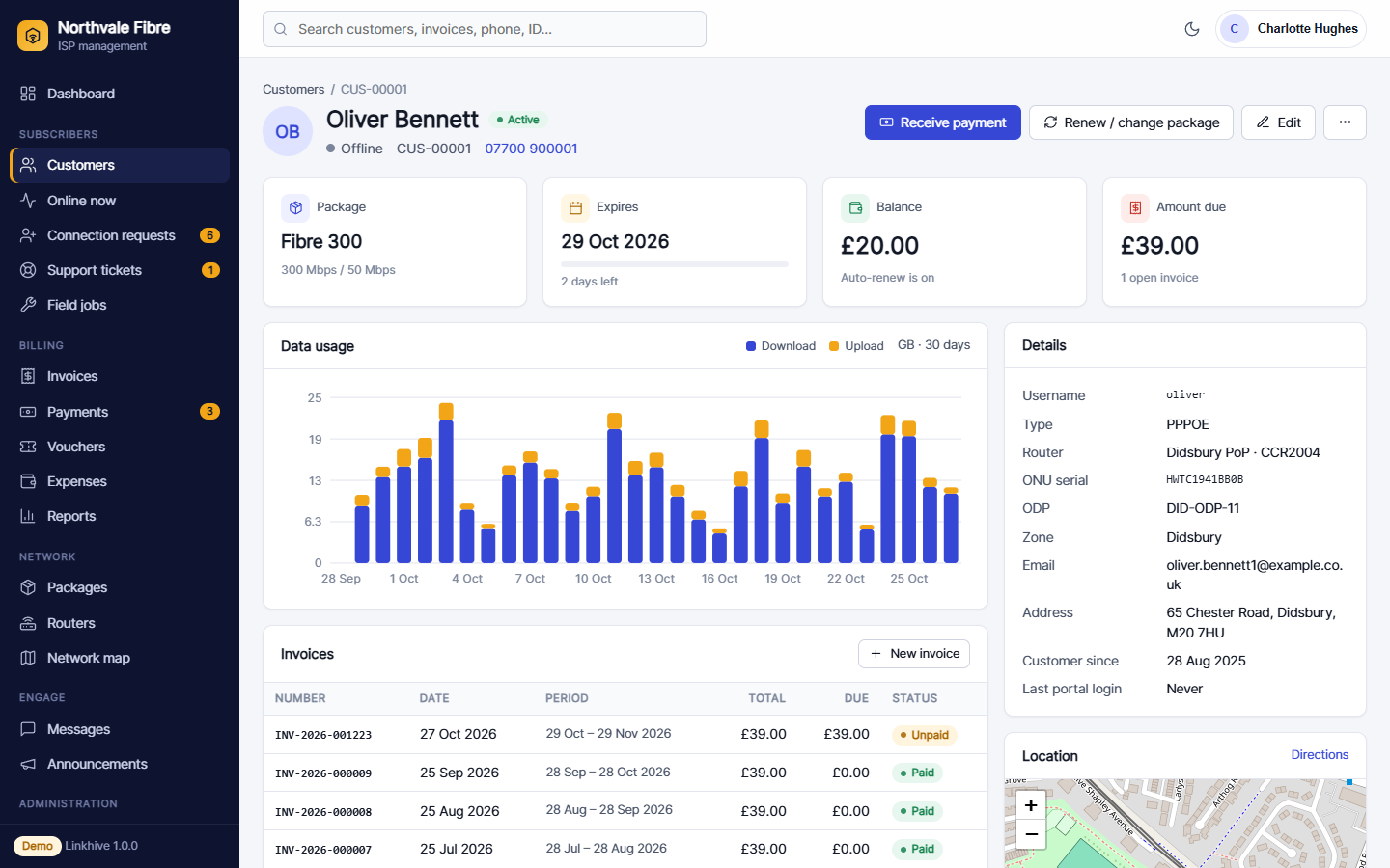 Customer profile